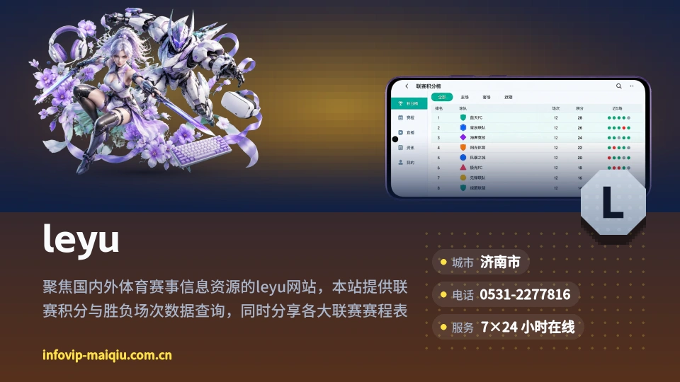leyu介绍